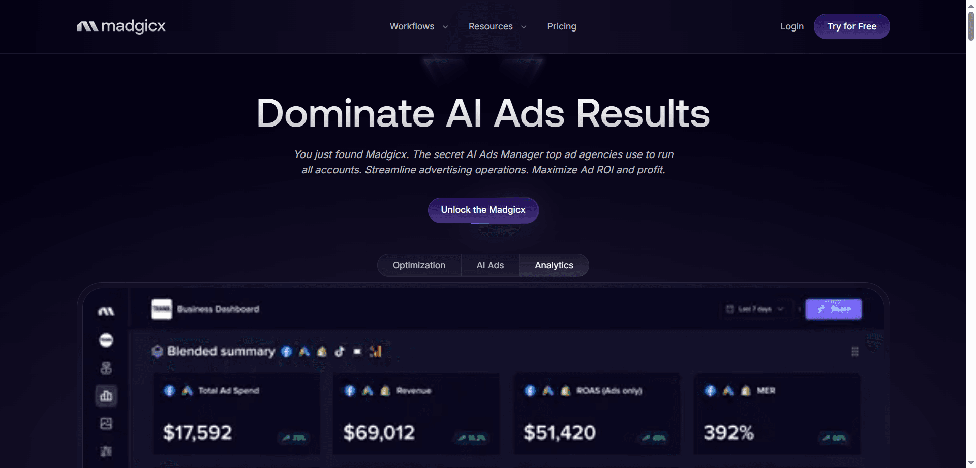 Madgicx AI Marketing Platform